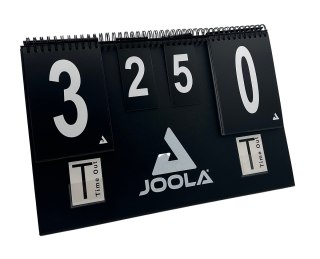 NUMERATOR LICZYDŁO TABLICA WYNIKÓW 0-30 POINTER JOOLA