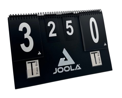 NUMERATOR LICZYDŁO TABLICA WYNIKÓW 0-30 POINTER JOOLA