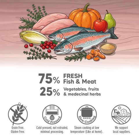 ARQUIVET FRESH półwilgotny przysmak z łososiem 300 g